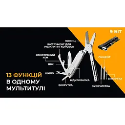 Міні мультитул Roxon M3 зі змінними бітами сірий - мініатюра 3