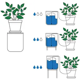 Система поливу Fiskars Plant Care для кімнатних рослин (1075319) - мініатюра 4