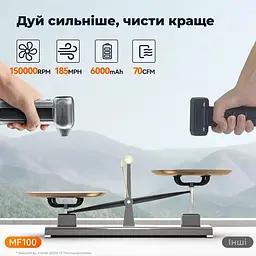 Бездротовий повітродув Wolfbox MF100 130000RPM 200g force (MF100) - мініатюра 11