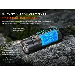 Ліхтар ручний Fenix C16 - мініатюра 23