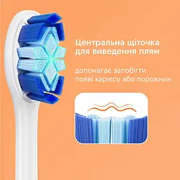 Електрична зубна щітка Bitvae S3 Smart Pink White (BVS3-р) - мініатюра 4