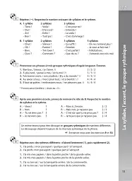 Les 500 Exercices Phone'tique B1/B2 + CD audio - мініатюра 11