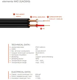 Комутаційний кабель Cordial EY 1 WRPP mini Jack 3.5 stereo - 2x Jack 6.3 mono 1 м - мініатюра 4