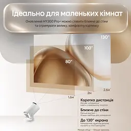 Міні проектор для дома HY300 Pro+ на стіну з Wi FI 6 та Android 11 - мініатюра 9
