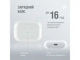 Навушники TWS PIKO MiniJack White (1283126583407) - мініатюра 3