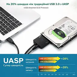 USB 3.0 - SATA адаптер для HDD і SSD 2.5'' і 3.5'' з окремим блоком живлення - мініатюра 7