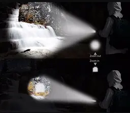 Ліхтарик ручний CATA CT8024, 5W Led-CREE Q5+COB, Zoom, 3 режими, алюміній, акумулятор, IP44 - мініатюра 4
