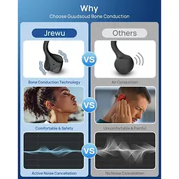 Бездротові навушники Guudsoud Bluetooth з мікрофоном - мініатюра 7