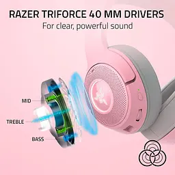 Ігрова гарнітура Razer Kraken Kitty V2 BT Quartz (RZ04-04860100-R3M1) - мініатюра 5