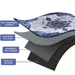 Багаторазова пелюшка для собак Derby Anti-Slip Training Puppy Dog Pee Pad 60х90 см - мініатюра 2
