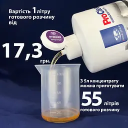 Концентрат для видалення жиру та нагару (6.5 кг) CL302107 - мініатюра 7