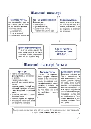 Цікава музика 2. Дидактичні ігри та вправи. 5-8 класи - Ганна Букреєва - мініатюра 4