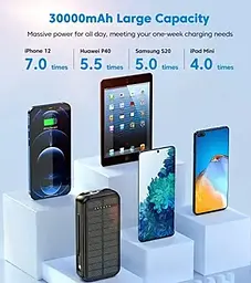 Портативна батарея Anyzoo Power Bank 30000mAh 20W AN-YD03 Сонячний зарядний пристрій - мініатюра 4