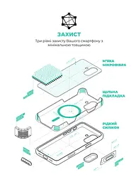 Силиконовый чехол с MagSafe для Apple iPhone 17, ICON2 MagCase, бежевый, противоударный, панель с мягкой подкладкой, защита всего корпуса, поддержка беспроводной зарядки, совместим с защитными стеклами и пленками, ArmorStandart (ARM87080) - мініатюра 6