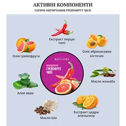 Масажний комбінований антицелюлітний комплекс Reclaire cosmetics - мініатюра 7