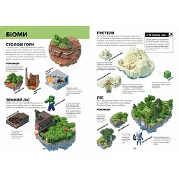 Книга Артбукс Minecraft Довідник виживання - Стефані Мілтон (9786177940943) - мініатюра 5