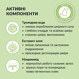Тонер для обличчя матувальний Трояндова вода-Екстракт алое Tink 200 мл - мініатюра 5