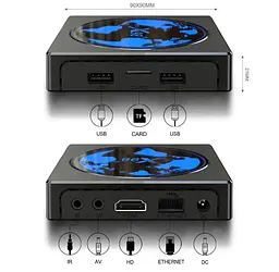 Приставка Smart TV Box X98 Mini 4/32Gb 4K HDR Android - мініатюра 4