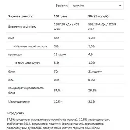 Протеїн Allnutrition Whey Protein Capuccino 2200 г - мініатюра 2