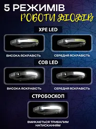 Вологостійкий сенсорний налобний LED ліхтарик на 5 режимів роботи на акумуляторі для дому, автомобіля та кемпінгу Headlamp 2 + - мініатюра 6