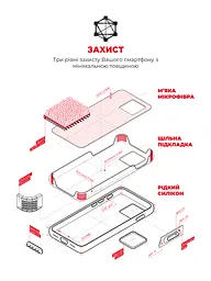 Силиконовый чехол для Apple iPhone 13, ICON2 Case, красный, противоударный, панель, защита всего корпуса, матовая поверхность Soft Touch, выступает над дисплеем, совместим с защитными стеклами и пленками, с микрофиброй, ArmorStandart (ARM60483) - мініатюра 6