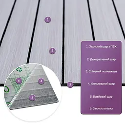 Покриття вінілове самоклеюче 3D рейки Sticker Wall 600х600х2 8мм Кедр срібний SW-00002198 - мініатюра 2
