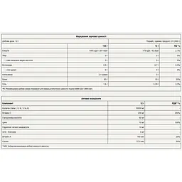 Колаген Pure Gold Collagold Зелене яблуко 300 г - мініатюра 2