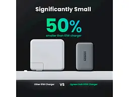Мережевий зарядний пристрій UGREEN CD244 GaN X 65 W QC4.0 PD3.0 Black (10335) - мініатюра 2