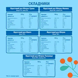 Набір продукції Подарунковий бокс з грою та іграшкою 300 г - мініатюра 4