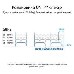 ASUS Маршрутизатор ROG Rapture GT6 2PK white AX10000 3xGE LAN 1x2.5GE WAN 1xUSB 3.2 g1 WPA3 OFDMA MESH - мініатюра 9