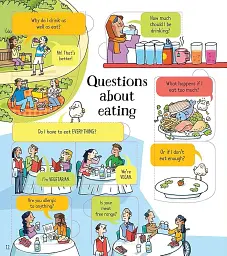 Look Inside. What Happens When You Eat