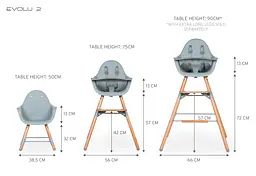 Стілець для годування Childhome Evolu 2 з бампером, м'ятний (CHEVOCHMI) - мініатюра 11
