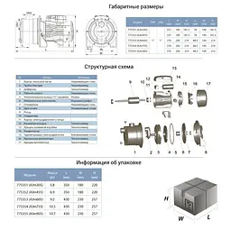 Відцентровий насос Leo 3.0 AJm30S (775351) - мініатюра 2