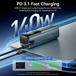 Батарея універсальна Vention 27000 mAh 200W Gray TFT Display Type (FKGH0) - мініатюра 8