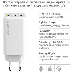 Зарядний пристрій ColorWay C101B GaN Mini 100 Вт PD PPS 2xUSB-C + USB-A білий (CW-CHS061PD-WT) - мініатюра 10