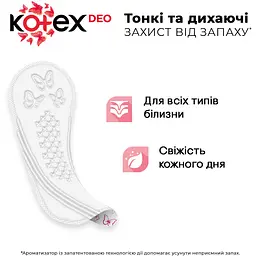 Щоденні прокладки Kotex Deo Super 46 шт. - мініатюра 2