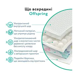 Підгузки Offspring Skye Розмір L 9-14 кг 36 шт (DP-OI-FAP-L36P-SKY) - мініатюра 9