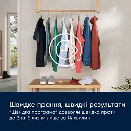 Пральна машина ELECTROLUX EW6F2281U - мініатюра 10