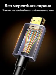 Оптоволоконний кабель HDMI UGREEN HD183 2.1 8K 60 Гц 20 м чорний (55506) - мініатюра 12