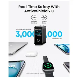 Зарядний пристрій Anker для ноутбука GaN 140 Вт 3xUSB-C PD 3.1 + USB-A + дисплей + кабель чорний (B2697GZ1) - мініатюра 6