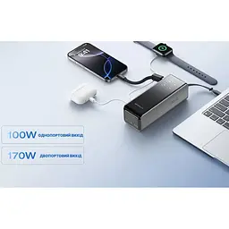 Зовнішній акумулятор EcoFlow RAPID 25000mAh Black [EF-RAPID25K100W-B-EU] [139814] - мініатюра 7