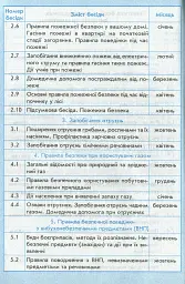 Щоденник з безпеки життєдіяльності 1-4 класи - мініатюра 5