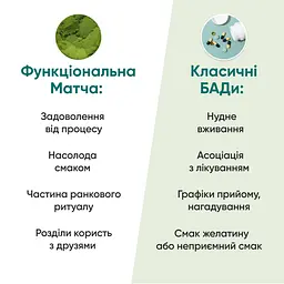 Чай Матча MindMe Harmony Zen зелений функціональний 30 г - мініатюра 2