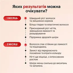 Дієтична добавка Perla Helsa A-Biotin Біотин + Амінокислоти 30 капсул - мініатюра 4