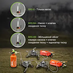 Пальник BRS-8A мультипаливний - мініатюра 7