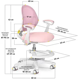 Дитяче крісло Evo-Kids Mio Air Pink (Y-307 KP) - мініатюра 3