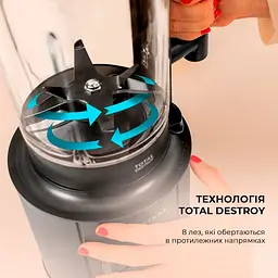 Блендер Cecotec Grand Katana 2700MAX Total Destroy Screen B (CCTC-03986) - мініатюра 3