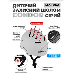 Захисний шолом Miqilong Condor дитячий сірий - мініатюра 12