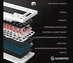 Клавиатура игровая механическая GamePro MK-160 Red Swich Hot-Swap RGB White-Black - мініатюра 5