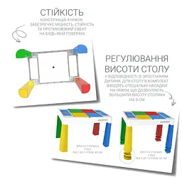 Комплект Poppet Столик Color Blue 5 в 1 + Стілець + Подушка на стілець + Набір фломастерів (PP-002B-G) - мініатюра 9